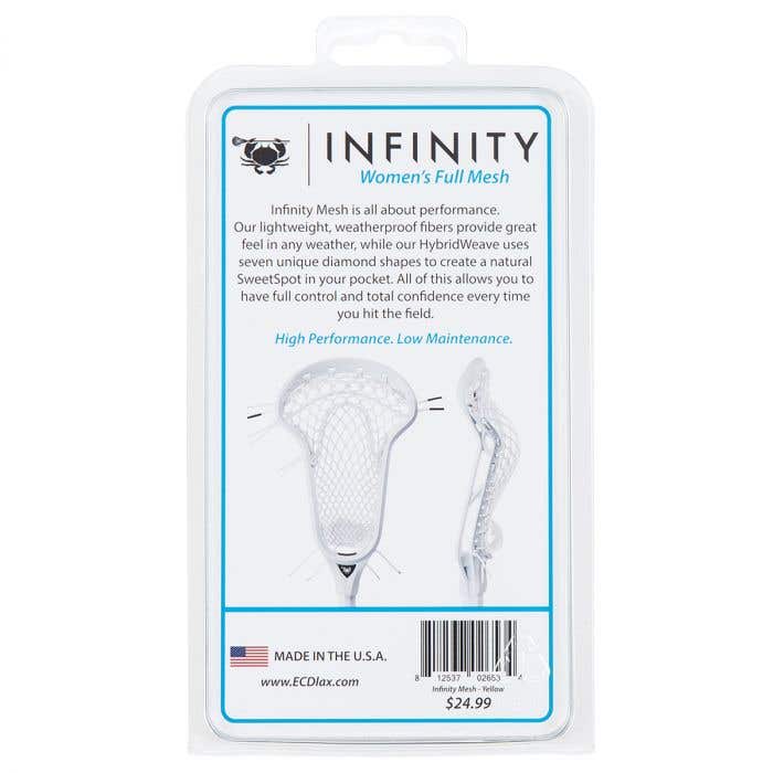 ECD Infinity Mesh - Thumbnail 4