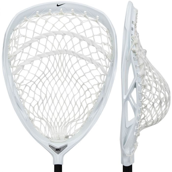 Lacrosse Goalie Throat Protectors: What are your options?