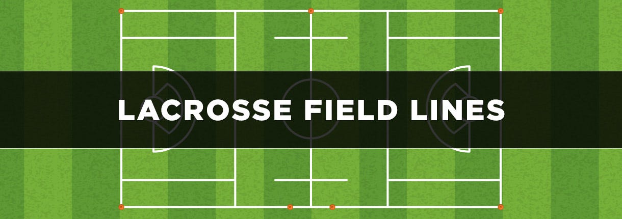 Lacrosse field lines