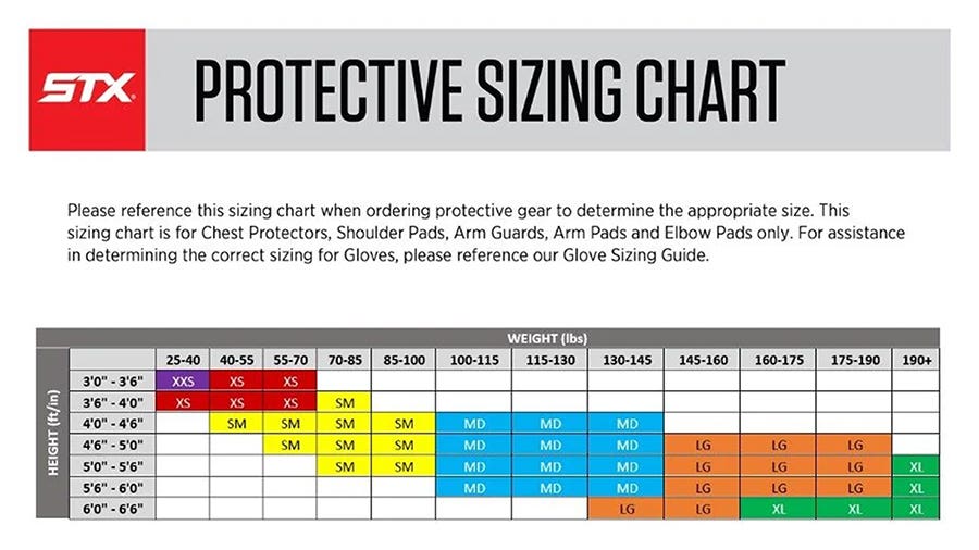 STX Protective Sizing