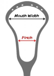 lacrosse head mouth vs pinch